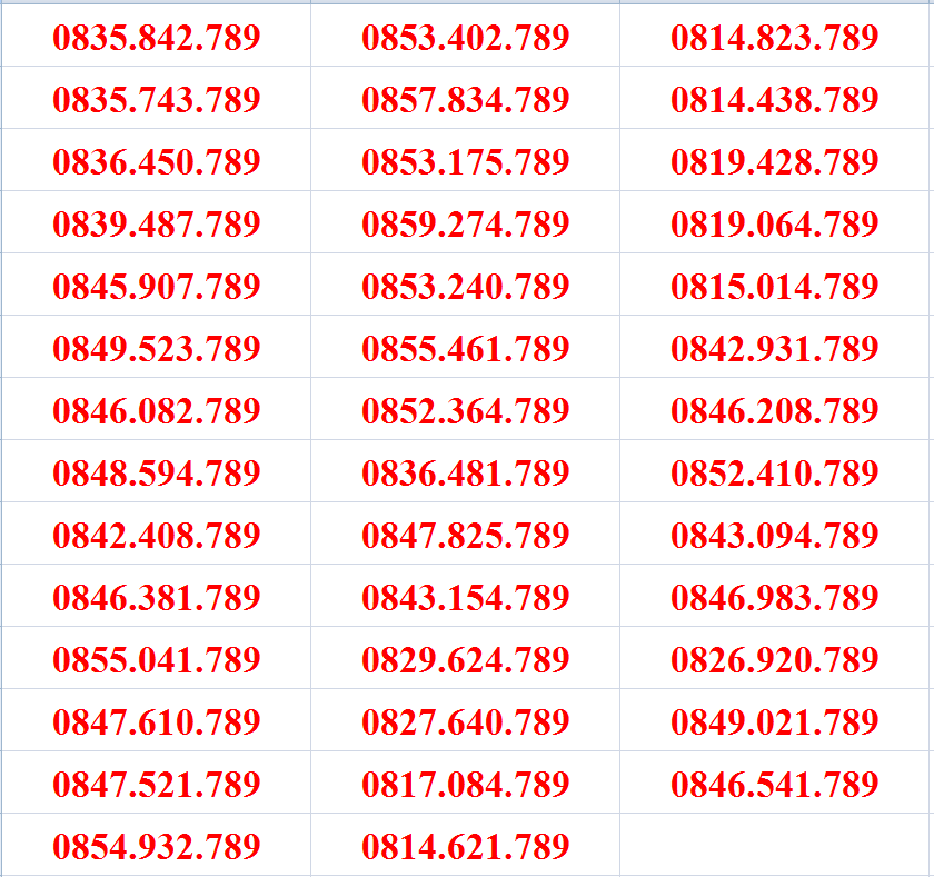 Sim số đẹp Vinaphone trả trước sảnh tiến 789