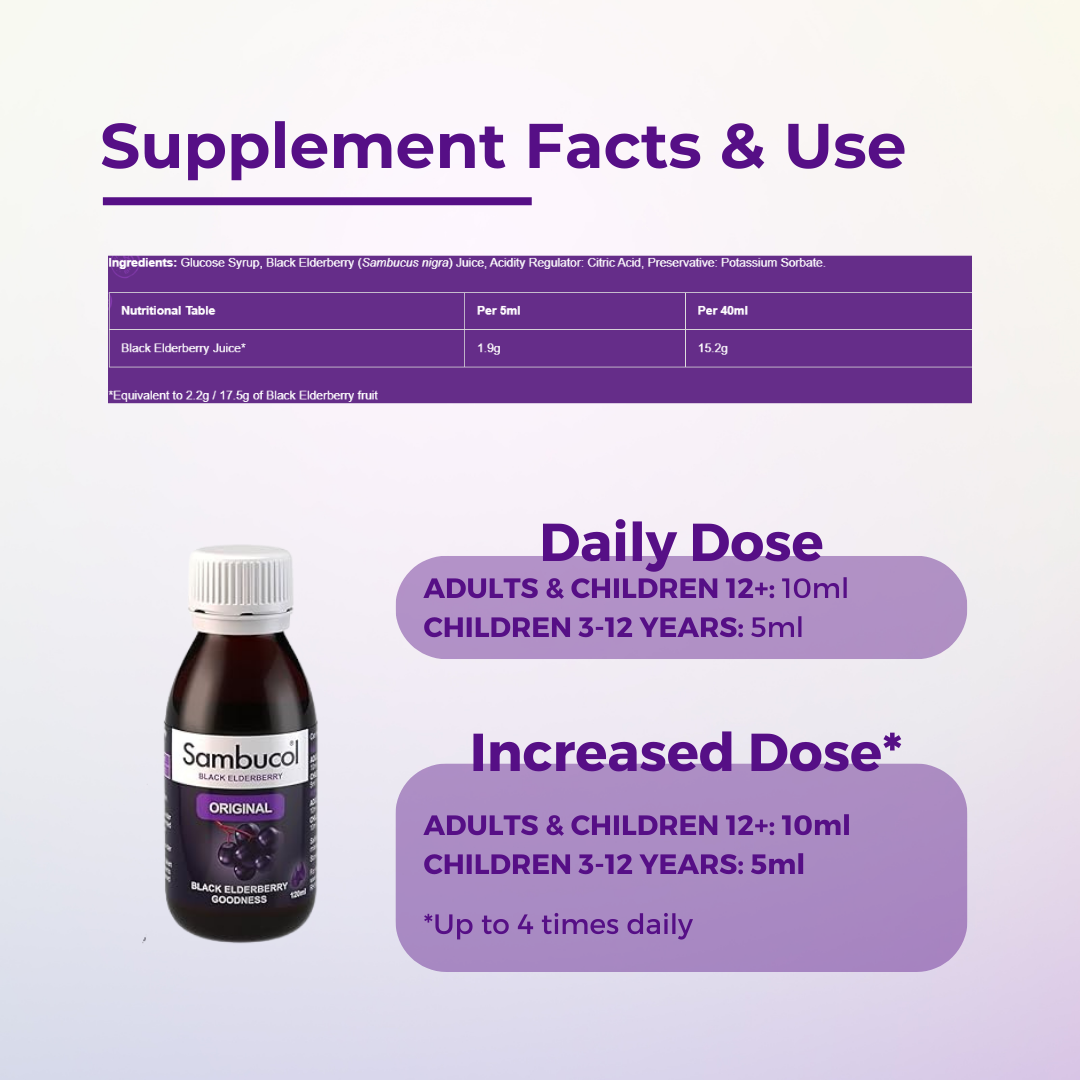 Sambucol Original Liquid, Black Elderberry Extract, 120ml, Supplement Fact and Use