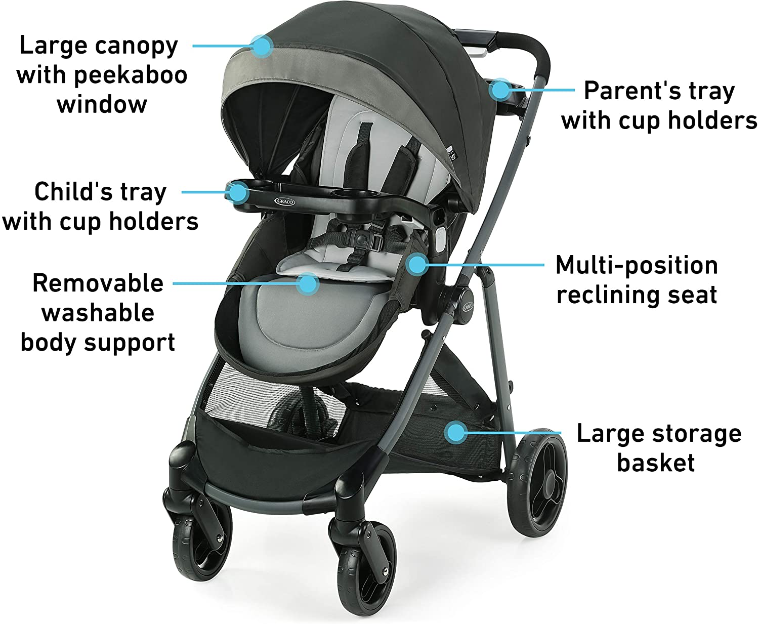 graco double stroller sun shade