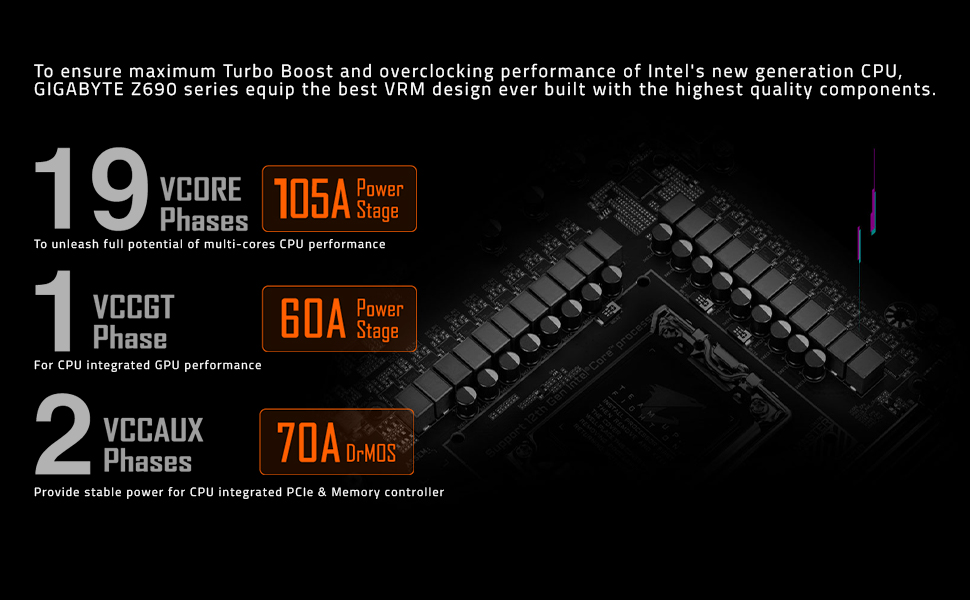 GIGABYTE Z690 AORUS MASTER LGA 1700 Intel Z690 EATX Motherboard with DDR5 **Updated BIOS - 13th Gen/Raptor Lake Ready**, 5x M.2, PCIe 5.0, USB 3.2 Gen2X2 Type-C, Intel WiFi 6E, AQUANTIA 10GbE LAN