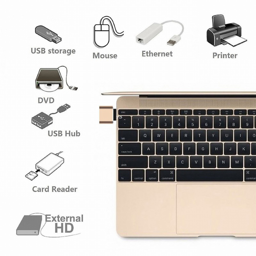does insignia mouse compatible with macbook pro