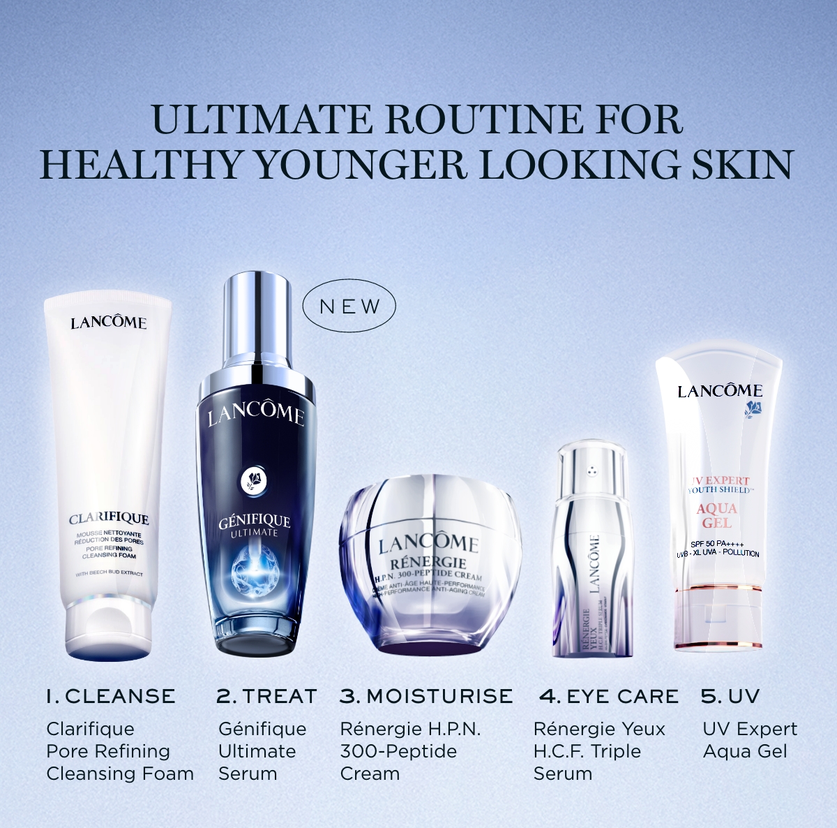 July Exclusive: Until 17 July Only] Lancome Genifique Ultimate