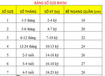 Bikini Cho Bé Gái Mẫu Mới