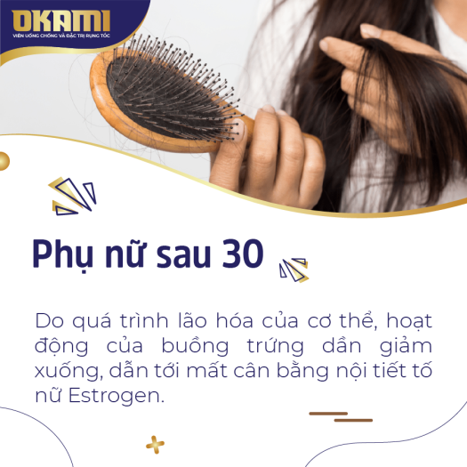 Viên uống giảm rụng và mọc tóc Okami