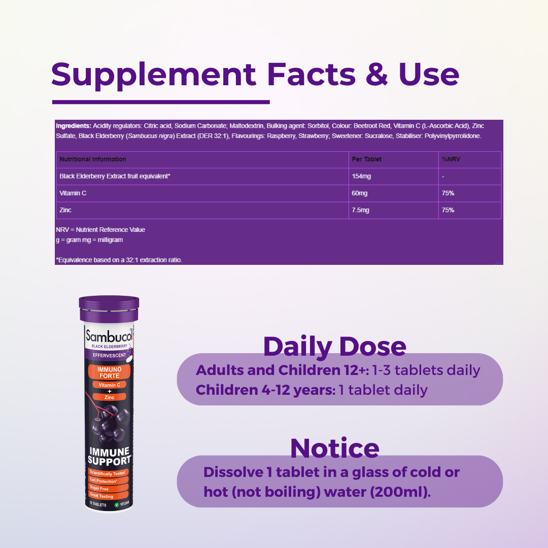 Sambucol Immuno Forte Effervescent, PLUS Vitamin C + Zinc, Immune Support, 15 Tablets, Supplement Facts and Use