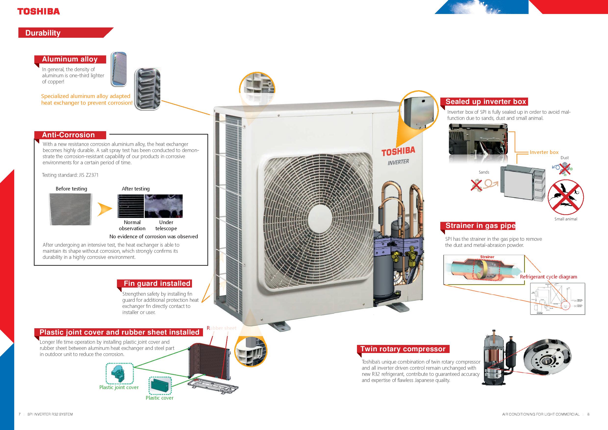Máy lạnh Toshiba (R32) System 3 được tháo lắp MIỄN PHÍ