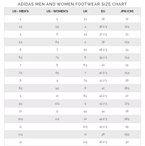 adidas eqt boost womens grey