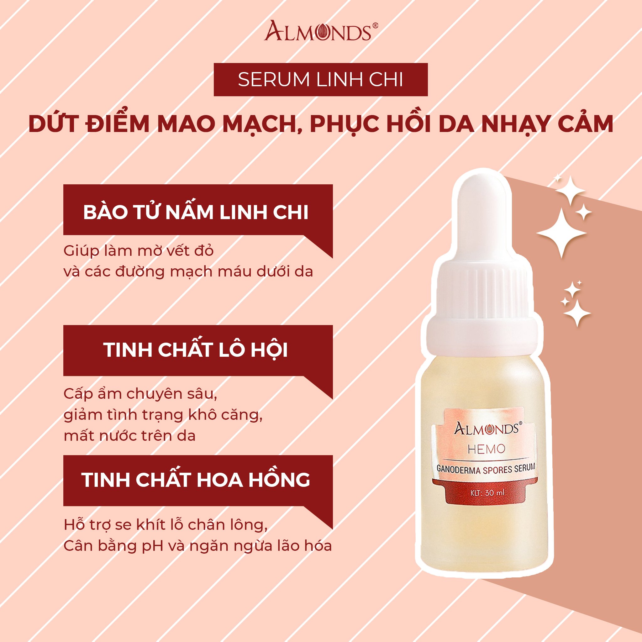 Serum linh chi Almonds-Ganoderma spores serum -ngăn ngừa lão hóa, dưỡng trắng giúp da săn chắt mịn mạng-30ml