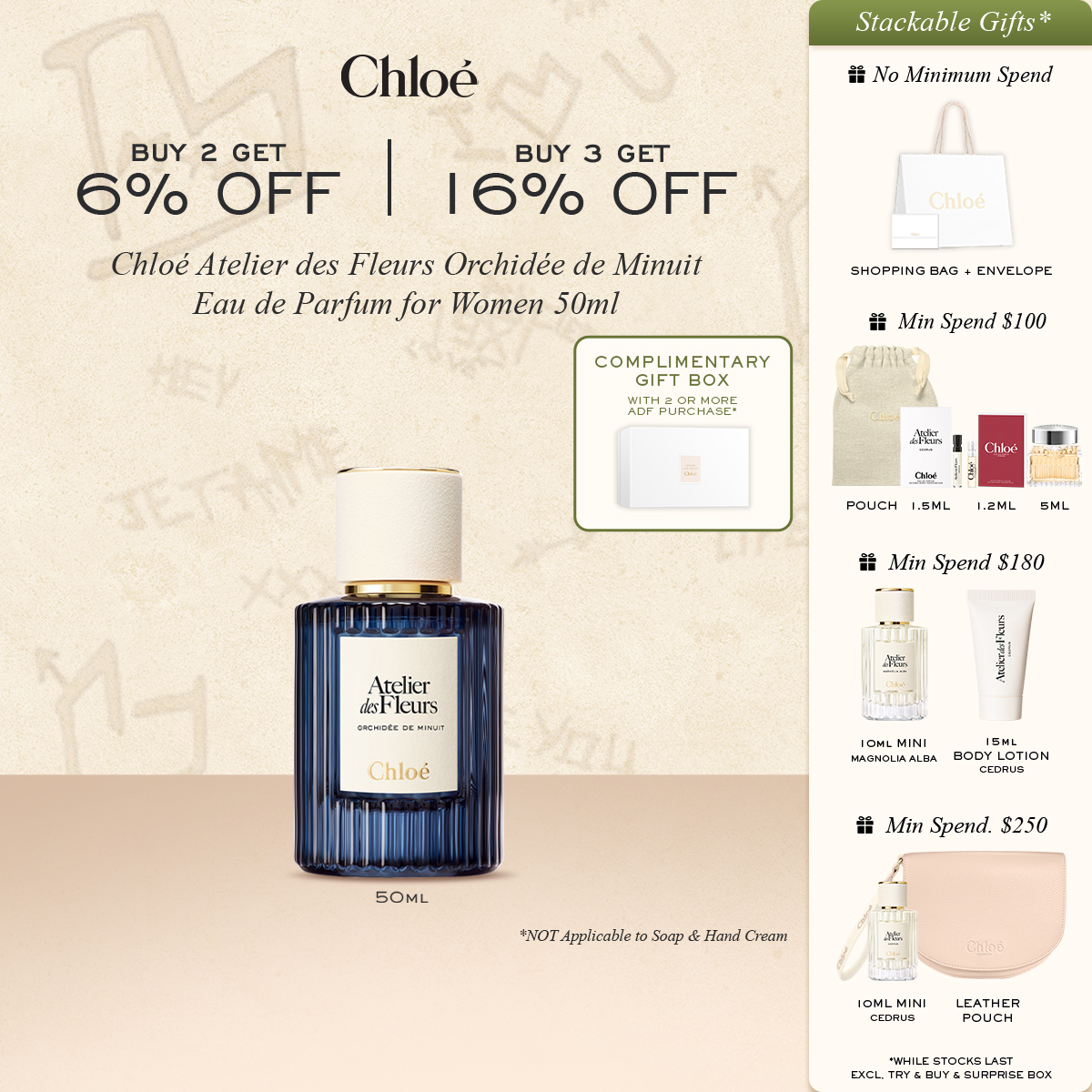 Chloé Atelier des Fleurs Cedrus Intense Eau de Parfum for Women
