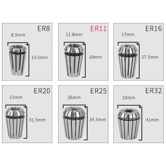 Đầu kẹp mũi CNC (COLLET) cho ER11, ER16, ER20
