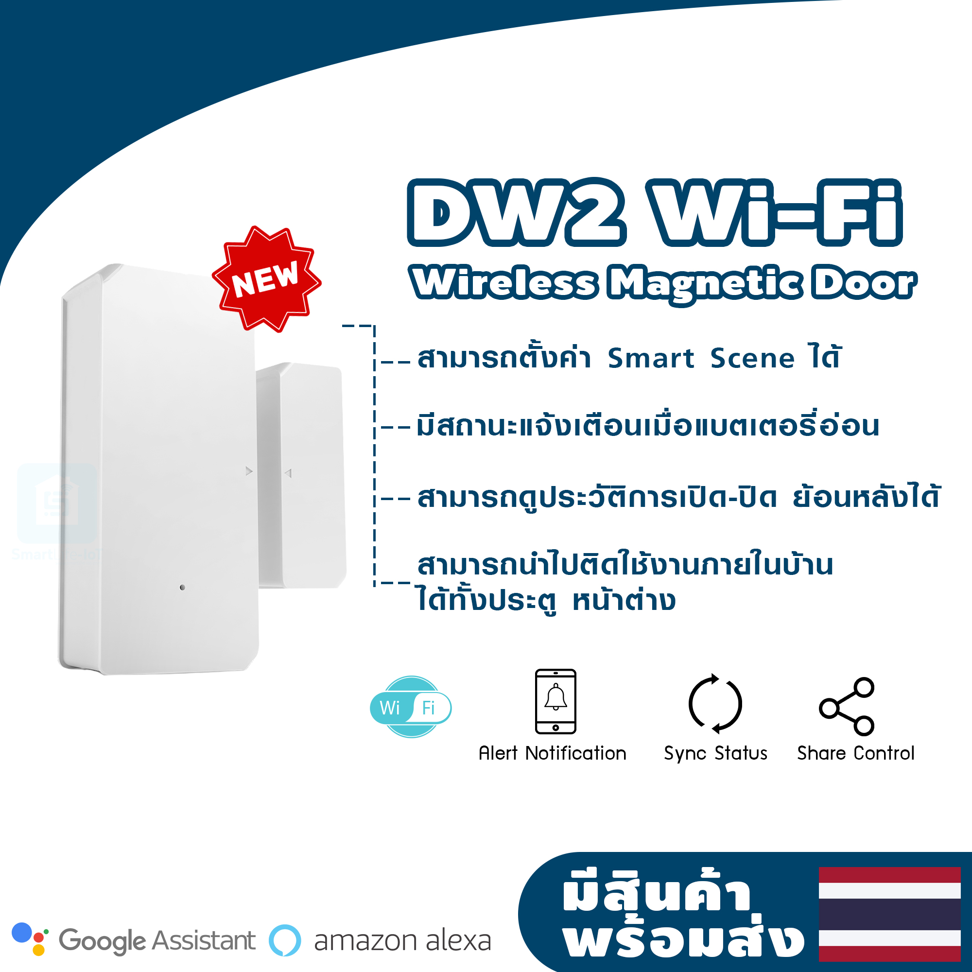 SONOFF DW2-WiFi Feature Image