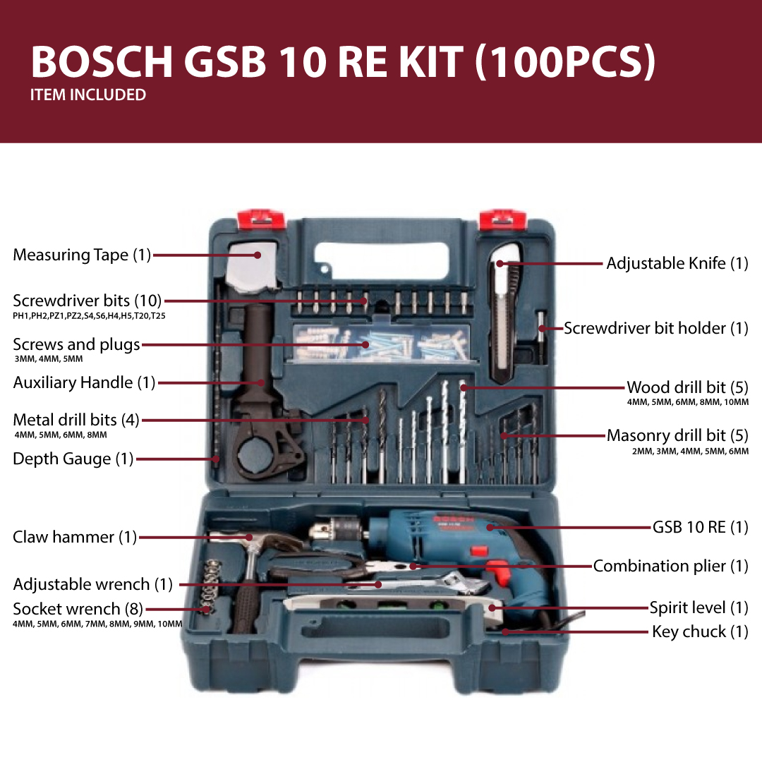 Gsb 10 re discount kit