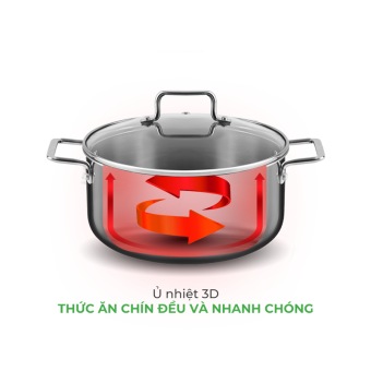 Bộ nồi inox liền khối Elmich Trimax XR EL-8074 size 16, 20, 22cm