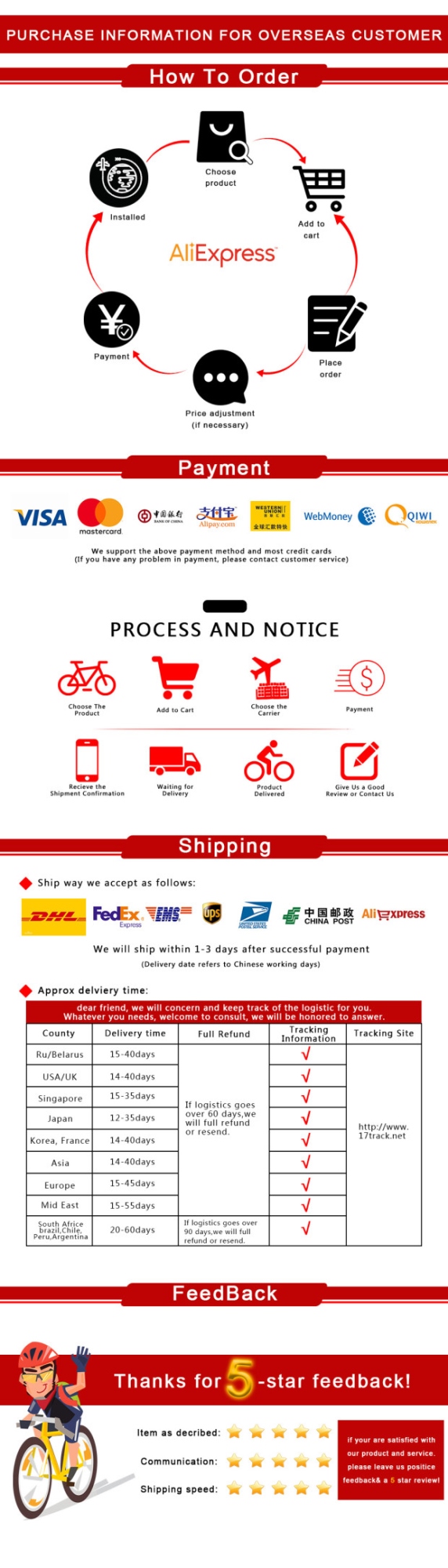 https://sg-live-01.slatic.net/p/c81ecdcea896089c491cdd7083a50761.jpg