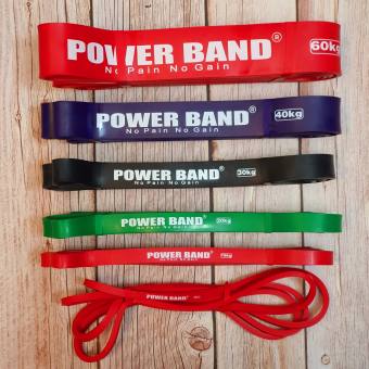 Dây Kháng Lực Powerband , Tập Thể Lực , Dây Cao Su Đàn Hồi Kháng Lực , Trợ Lực , Gym , Yoga , Fitness, Boxing