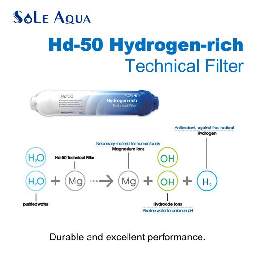Lõi lọc nước hydrogen hd50 - made in taiwan