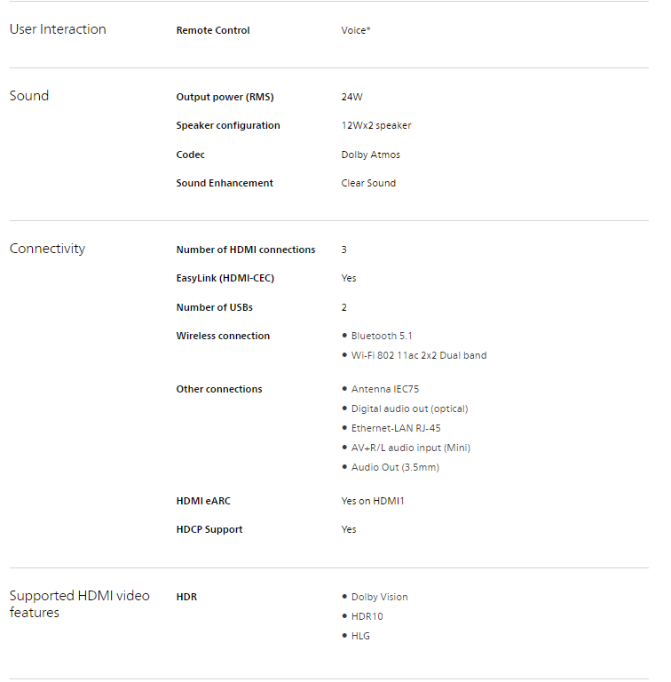 PHILIPS 86PUT7129/98 86" 4K UHD GOOGLE SMART LED TV ENERGY LABEL: 4 TICKS 3 YEARS WARRANTY BY PHILIPS · v15