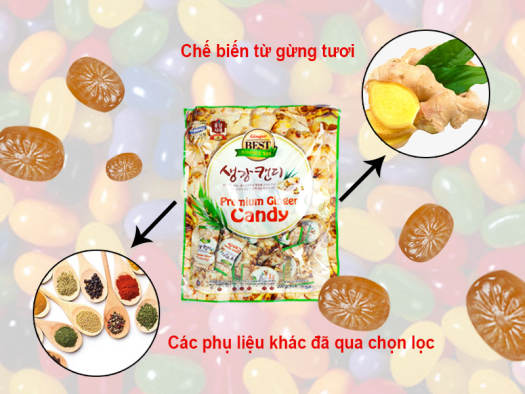 Kẹo Gừng Hàn Quốc Premium Ginger Candy 200g