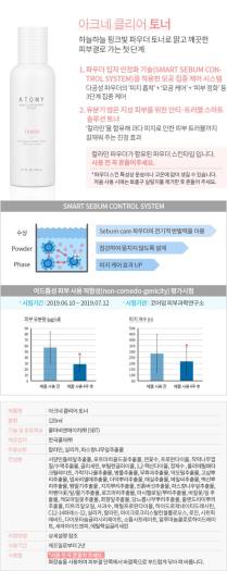 Chăm sóc da mụn - ATOMY ACNE CLEAR EXPERT SYSTEM