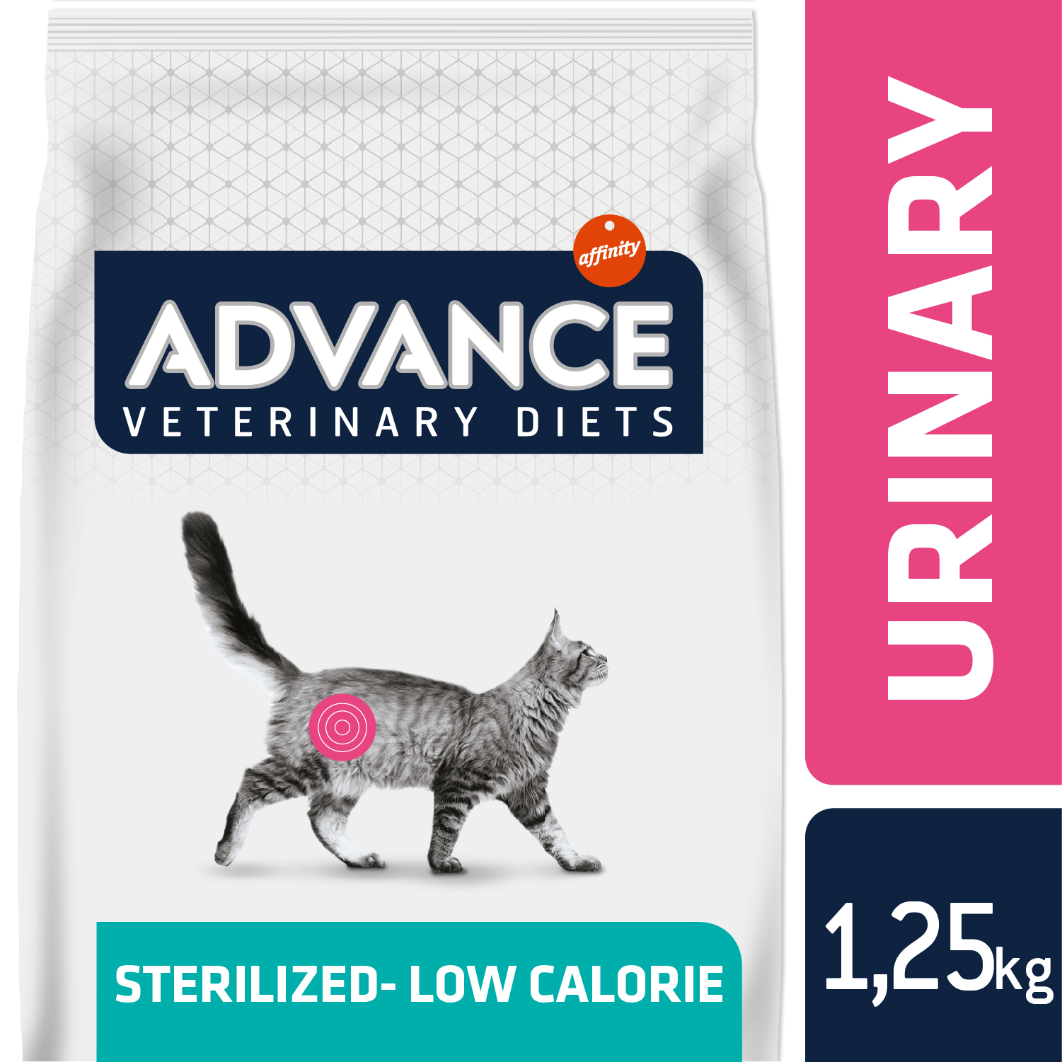 authority sensitive cat food