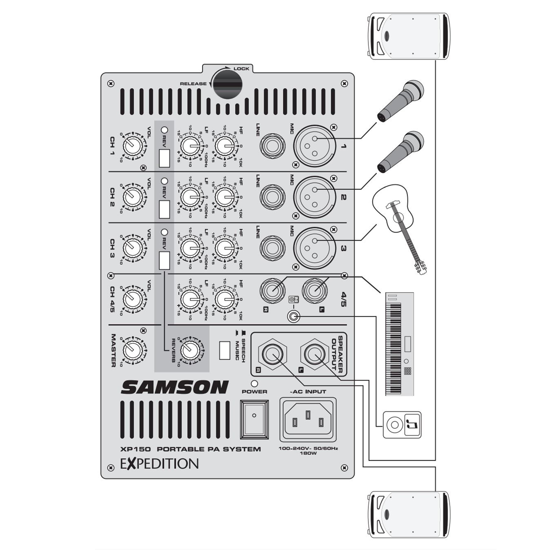 Expedition xp150 store