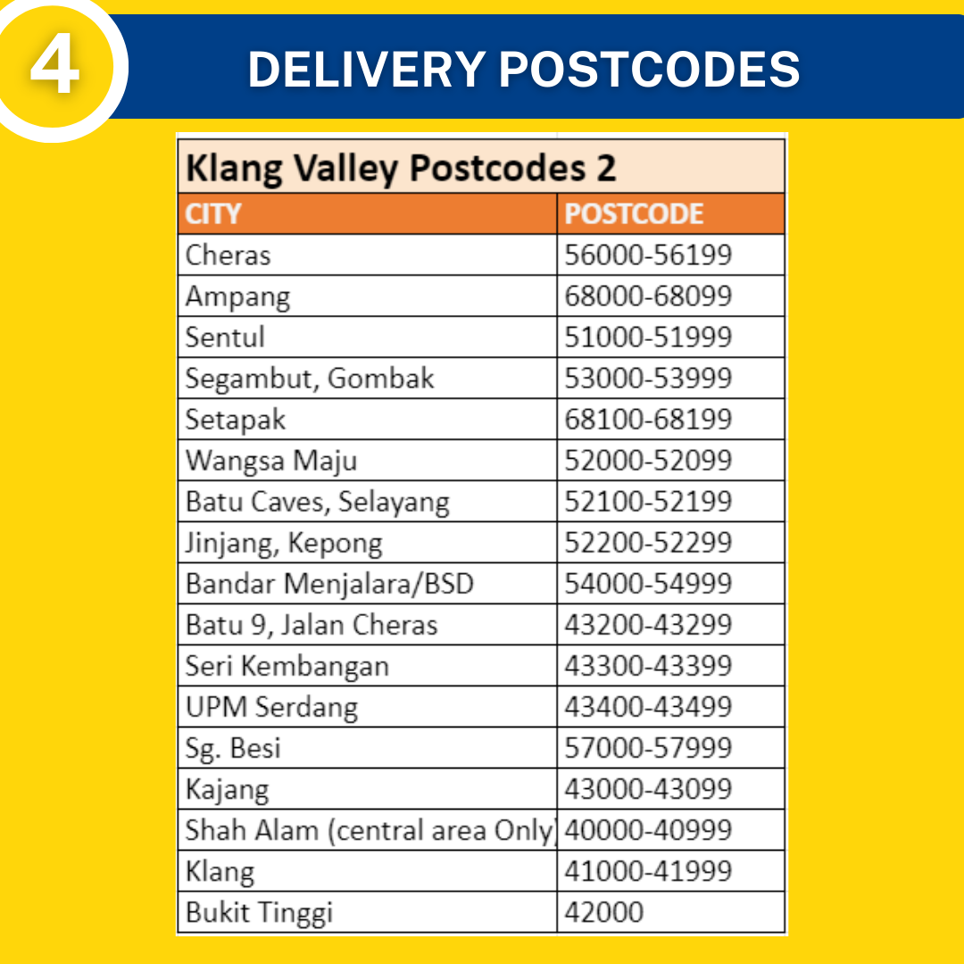 Add-on Delivery Postage Charges
