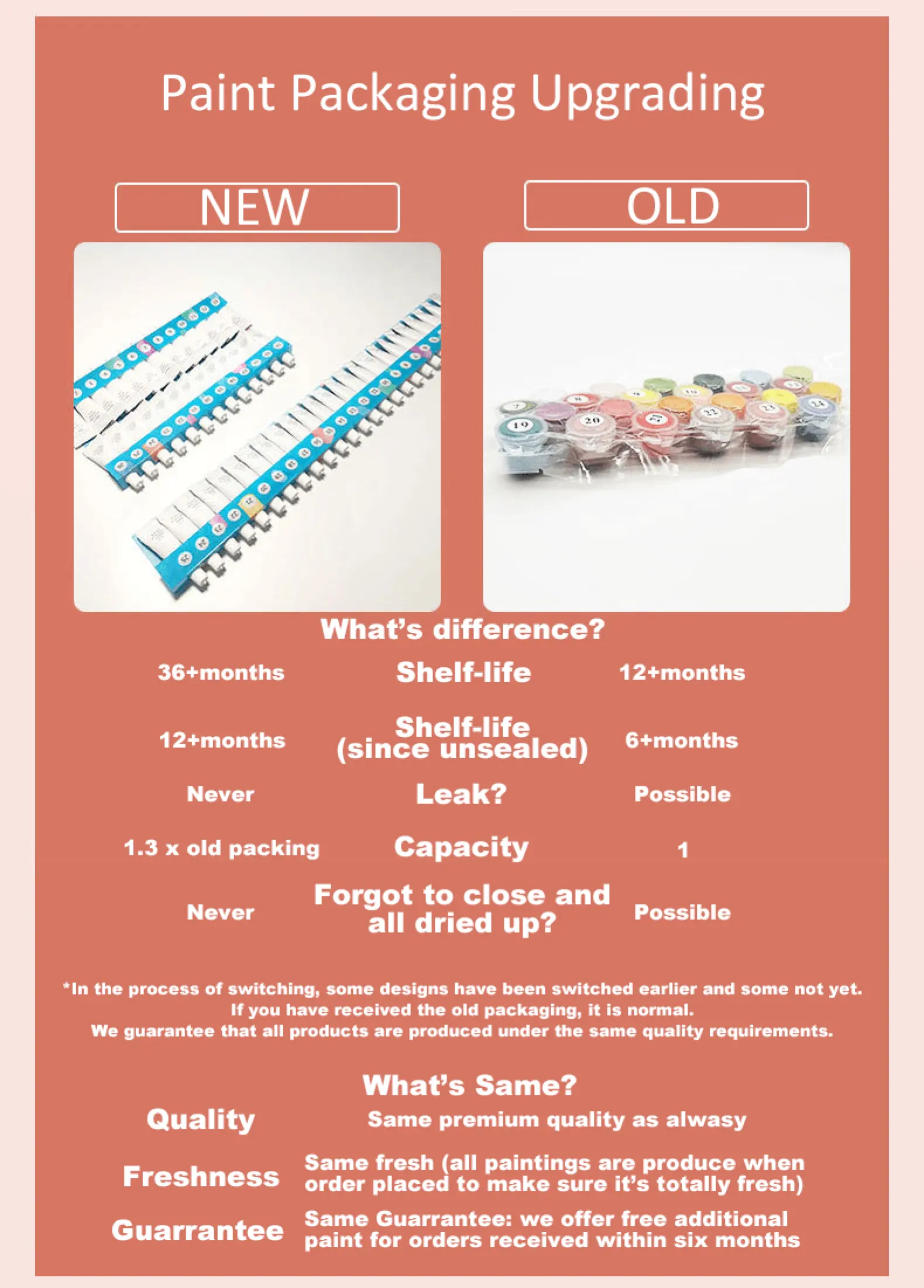 With Frame New Arrival Diy Paint By Numbers Kits Hand Painting Home Decor Pink Street Lazada Singapore