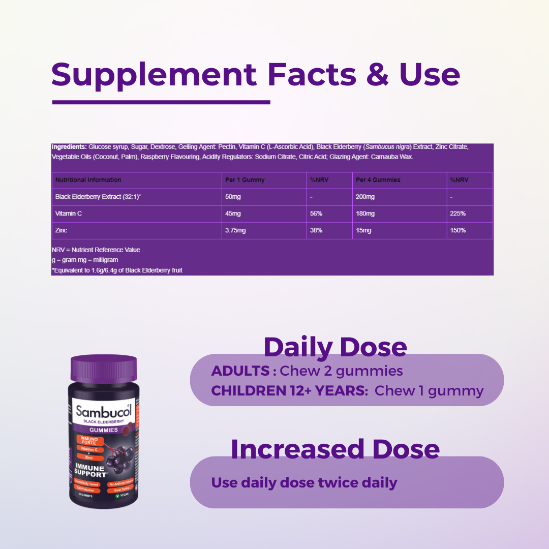 Sambucol Immuno Forte, PLUS Vitamin C + Zinc, Support Immune, 30 Gummies, Supplement Facts and Use