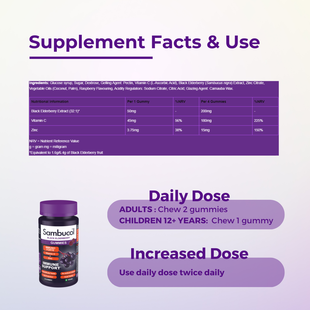 Sambucol Immuno Forte, PLUS Vitamin C + Zinc, Support Immune, 30 Gummies,  Supplement Facts and Use