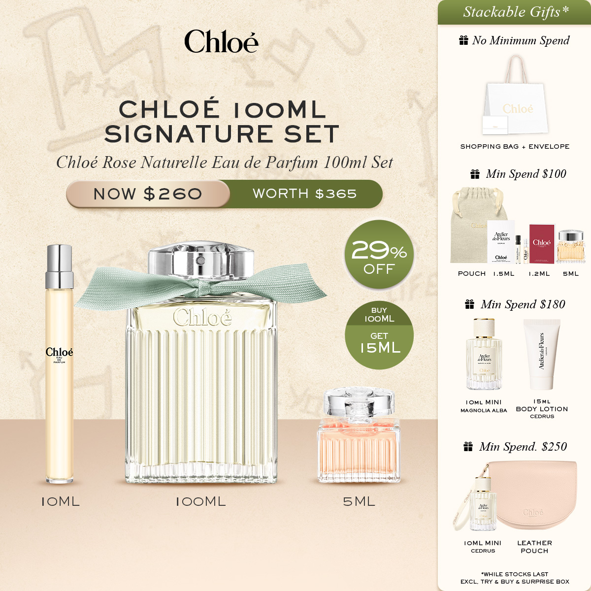 Chloé Love Story 75ml Bestseller Set (Chloé Love Story Eau de