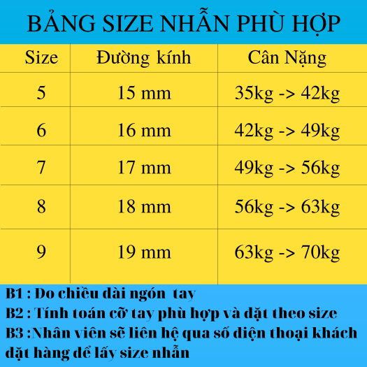 HOÀN TIỀN 15% - Nhẫn nam bạch kim đính đá cao cấp - N6868 Juri shop - Giống Thật 99% - Chất liệu Bạc 925 Bền Màu Vĩnh Viễn Không Đen - Dùng Đi Tiệc