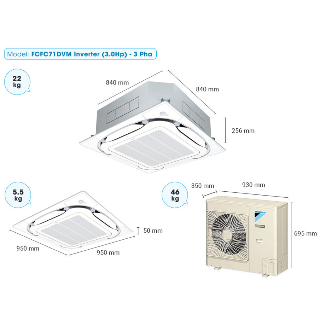 Daikin Authorised Dealer R Skyair Inverter Hp Btu