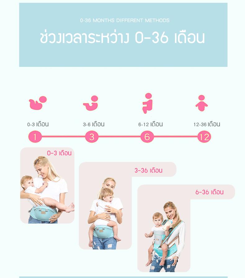 รูปภาพรายละเอียดของ Kiddy Kiddo เป้อุ้มเด็ก 2 ชิ้น คอพับได้ รุ่นZAVANESE ให้ลูกน้อยได้นั่งอย่างสบาย