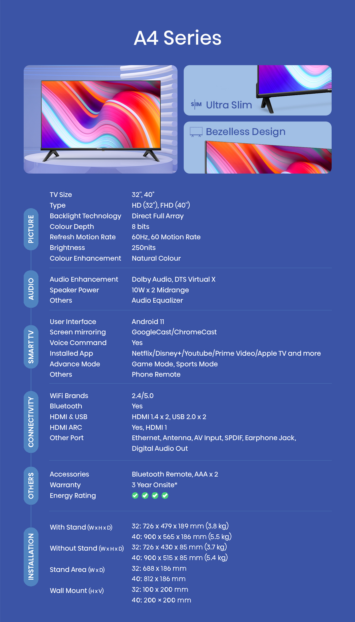 Hisense A4 40 inch Smart TV | Google Play | Hey Google | Chromecast | DTS Virtual X | Dolby Audio | Bezelless | Bluetooth Remote | Youtube | Netflix | Disney+ | meWatch · v18