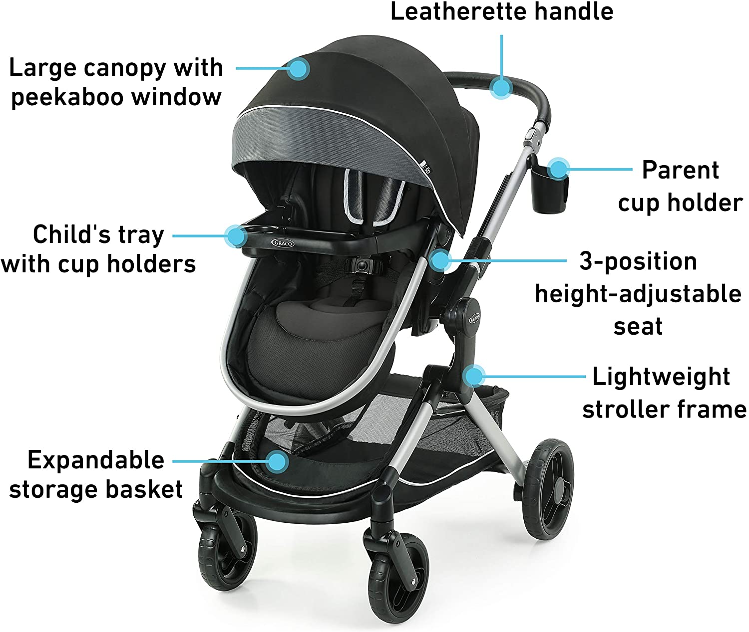 reversible seat lightweight stroller