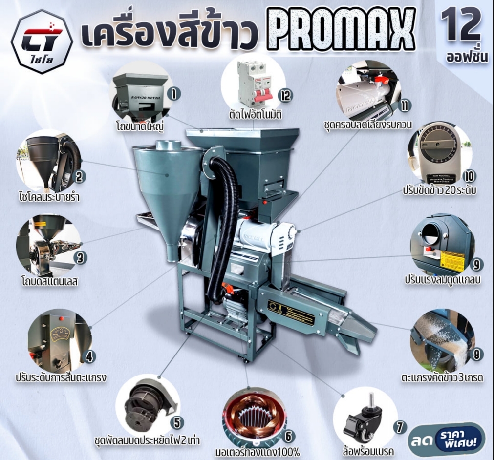 เครื่องสีข้าว5in1 เครื่องสีข้าว4in1(04-1586) เครื่องสีข้าวไชโย รุ่นโปรแม็กซ์ ได้รำอ่อนโดยไม่ต้องบดซ้ำ พร้อมหัวบดสแตนเลส ราคา 19,800 บาท*ส่งฟรี