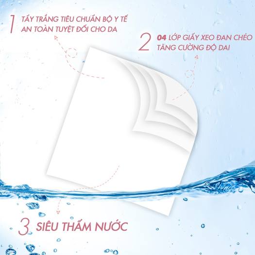 Giấy ăn Slisoft Trắng tự nhiên đa năng thân thiện môi trường, giấy ăn rút không chất tẩy trắng an toàn cho cả gia đình