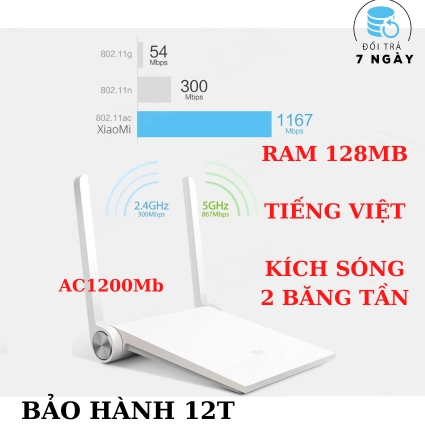 Kích sóng wifi Xiaomi Mini 2 băng tần AC1200Mb, Bộ thu sóng wifi LIKE NEW 95% xuyên tường, router wifi băng tần kép, bộ thu phát wifi xiaomi giá rẻ, cục kích sóng wifi