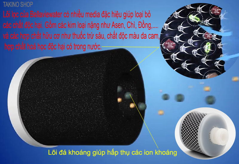 Lõi bình lọc nước gia đình ion kiềm bellaviewater không sử dụng điện, lõi bình lọc nước alkaline
