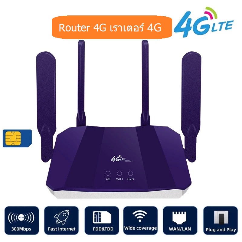 ข้อมูลเพิ่มเติมของ 4G เราเตอร์ ใส่ซิมปล่อย Wi-Fi 300Mbps 4G LTE Wireless Router รองรับ 4G ทุกเครือข่าย รองรับการใช้งาน Wifi ได้พร้อมกัน 32 (BR)