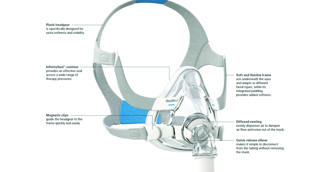 resmed full face mask airfit f20