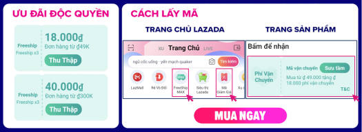 Oraquick HIV self test kit (que thử HIV tại nhà bằng dịch miệng)