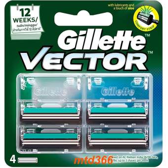 Vỉ 04 Lưỡi Dao Cạo Râu Gillette Lưỡi Kép.