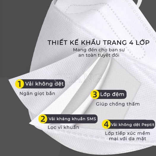 Combo 10/50/100 Chiếc Khẩu trang 4 Lớp KF94 V- MASK Chống Bụi Mịn Và Kháng Khuẩn Hàng Cao Cấp