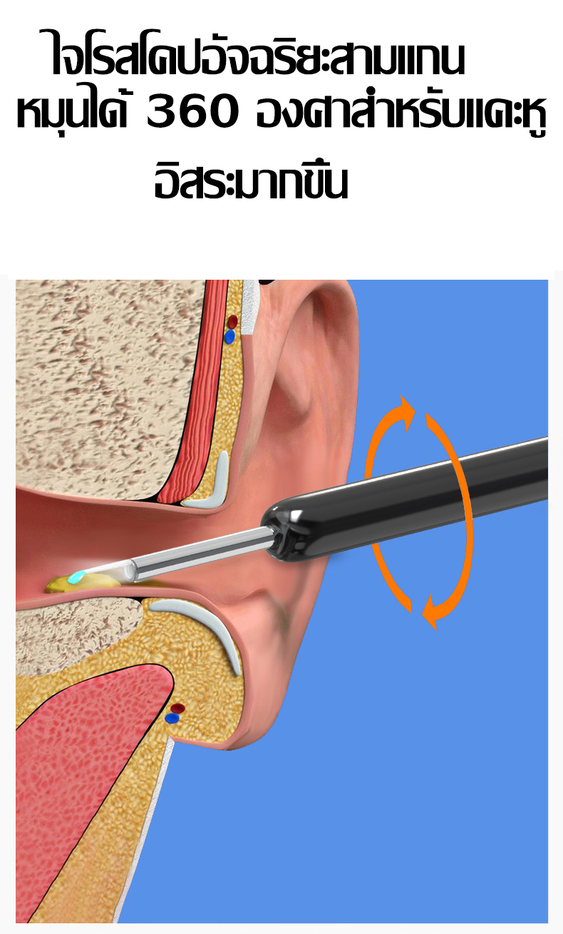 รูปภาพเพิ่มเติมเกี่ยวกับ พิกเซล500W HJIEW ที่แคะหูกล้อง ลิงค์ wifi พร้อมช้อนหู 4 อัน สำหรับส่องรูหู แคะหู กล้องแคะหู ที่แคะหู ที่แคะขี้หูมีกล้อง แคะขี้หู ที่แคะขี้หู ไม้แคะหูอัจฉริยะ ไม้แคะหู ไม้แคะหูมีกล้อง Smart Visual Ear Cleaner