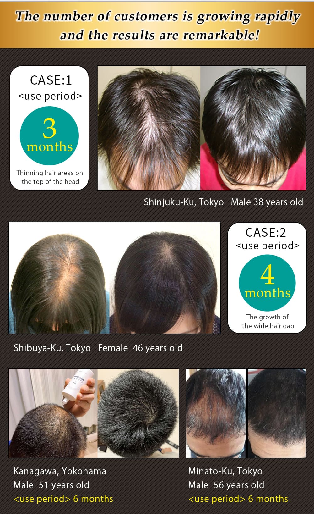 法之羽 KAMINOWA カミノワ オーガニックシャンプー＆トリートメントセット ダメージケア ヘアケア