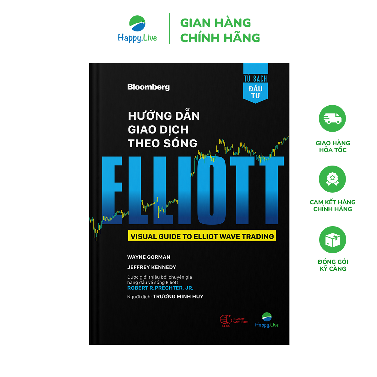Hướng Dẫn Giao Dịch Theo Sóng Elliott – Visual Guide To Elliott Wave Trading