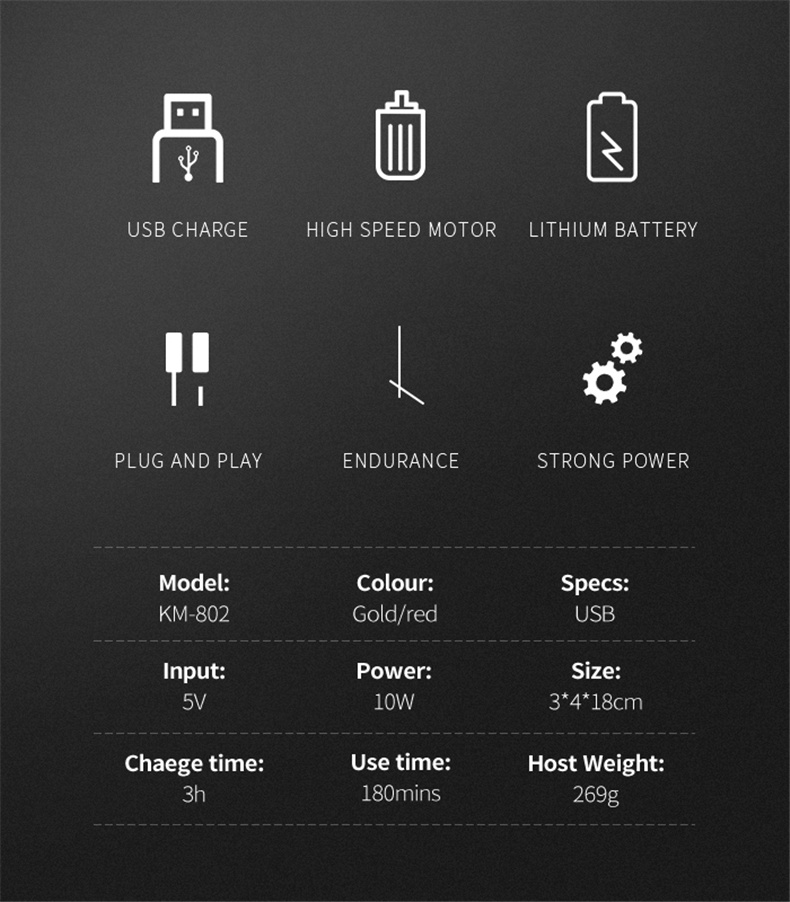 Description Picture 3 of itemKemei 10W Powerful Professional Hair Clippers For Men Barber All Metal Cordless Electric Hair Trimmer Cutting Set Hair Clipper