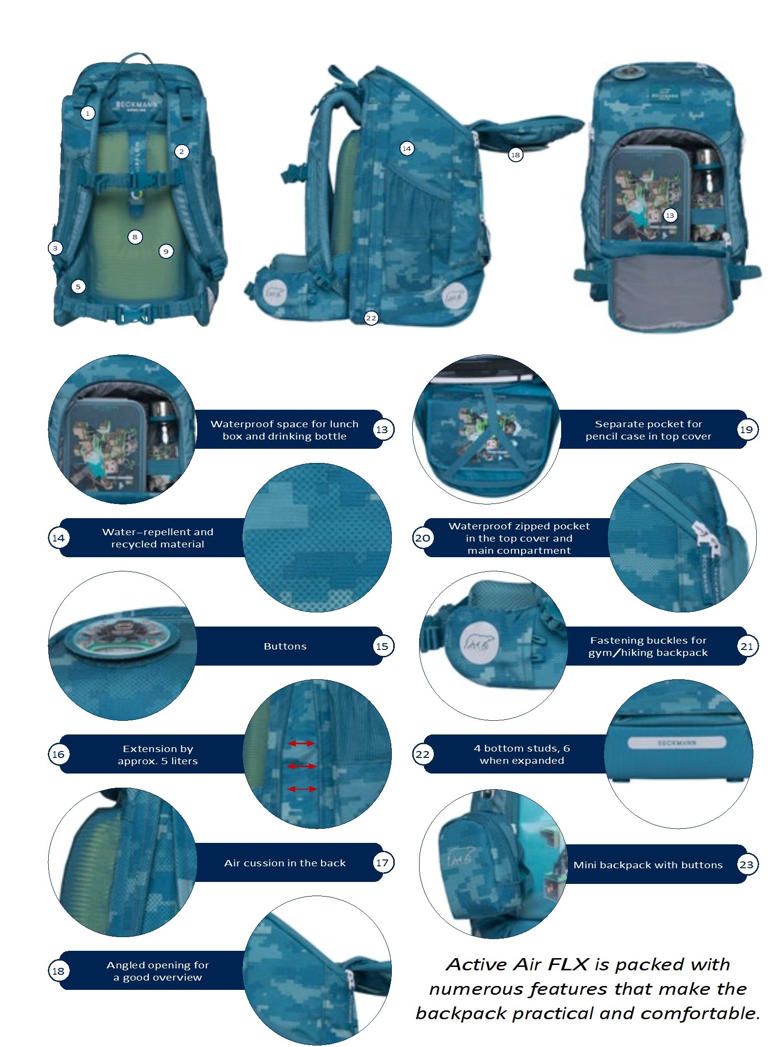 Beckmann Active Air FLX Primary School Backpack - 20-25L With Rain Cover, Ergonomic Air Flow Back System, Made From Recycled Bottles