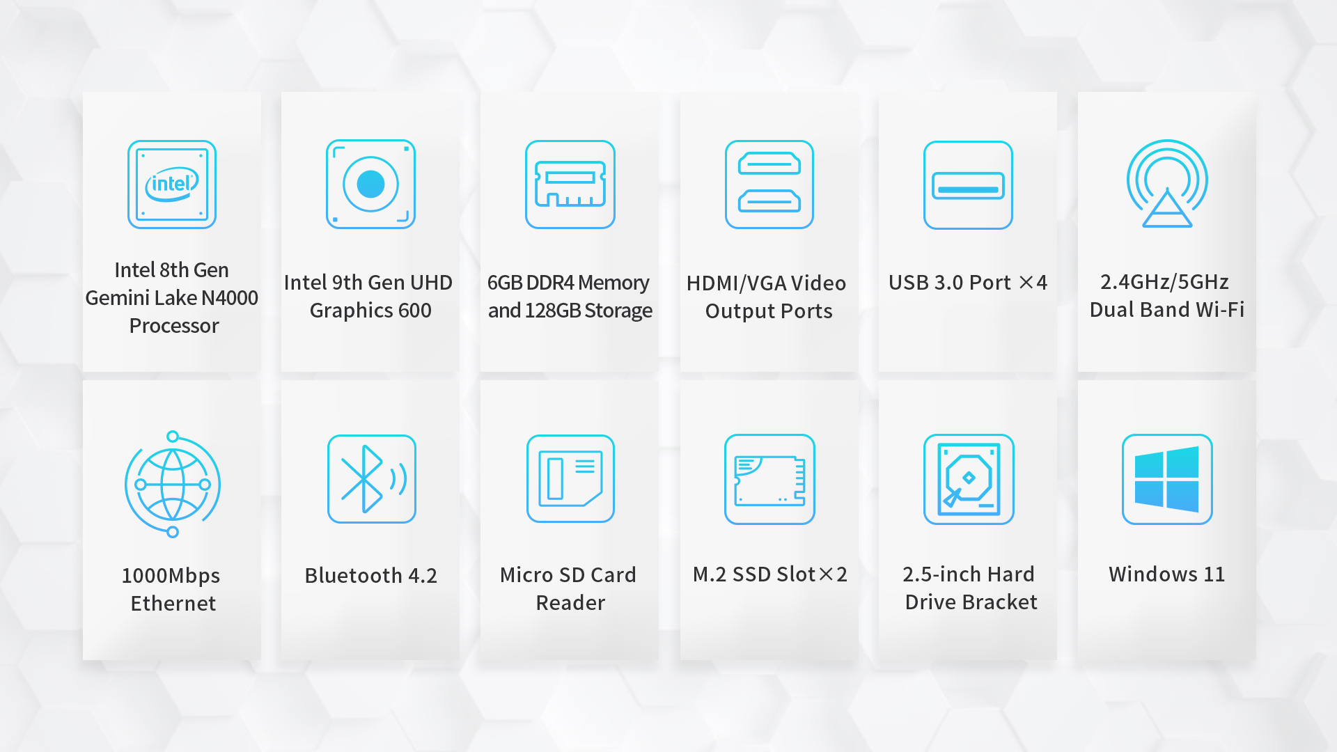 ข้อมูลประกอบของ [Windows 11 Ready!] BMAX B2S Mini PC มินิ พีซี ราคาประหยัด Intel Celeron N4020 HD Graphic Gen9 RAM 6GB DDR4 eMMC 128GB พร้อมใช้งาน ประกัน 1 ปีในไทย